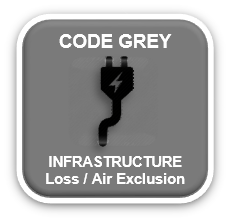 Code Grey - Infrastructure Loss