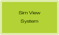 View our Sim View System